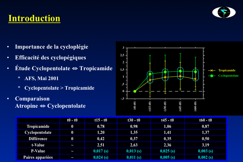 03AP-CycloAtrop02.png