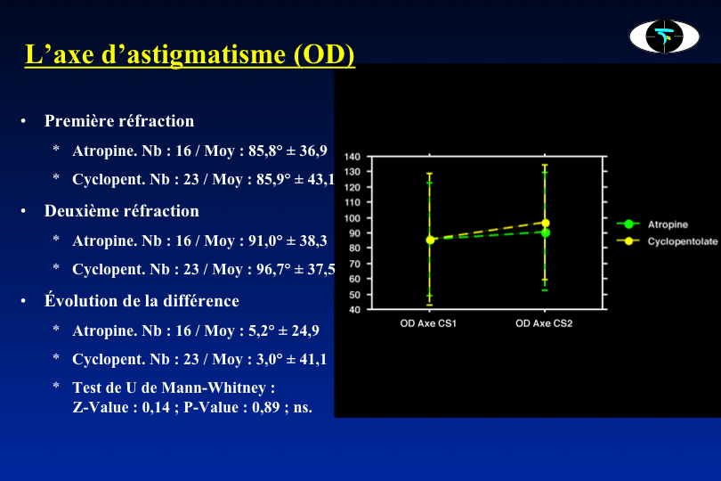 03AP-CycloAtrop07.png