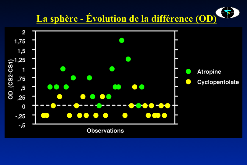 03AP-CycloAtrop12.png