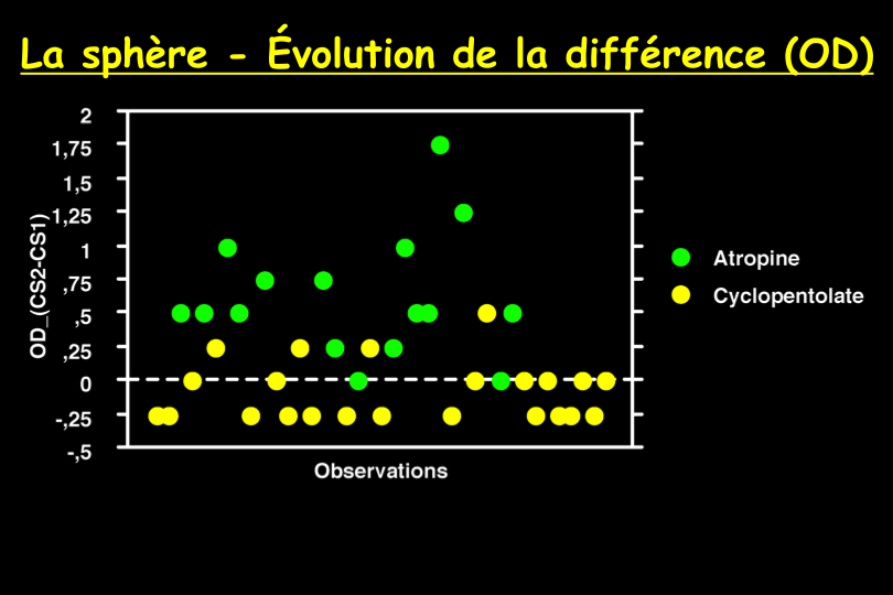 04DL-Cycloplegie-17.png