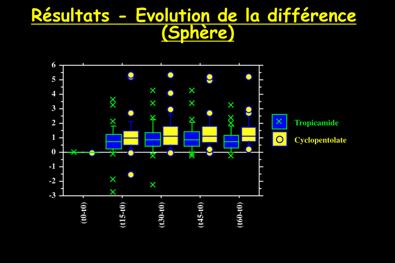 04DL-Cycloplegie-19.png