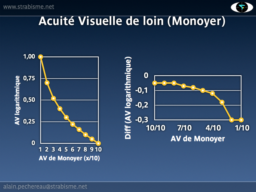 10AP-PhysiologieAV24.png