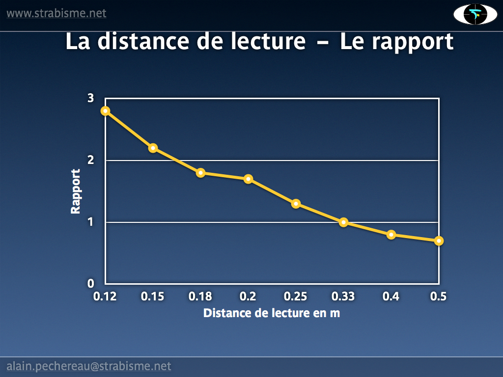 10AP-PhysiologieAV29.png