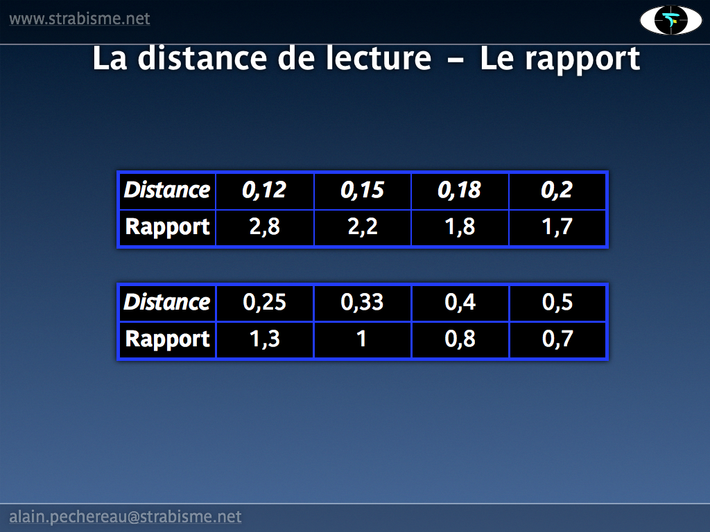 10AP-PhysiologieAV30.png