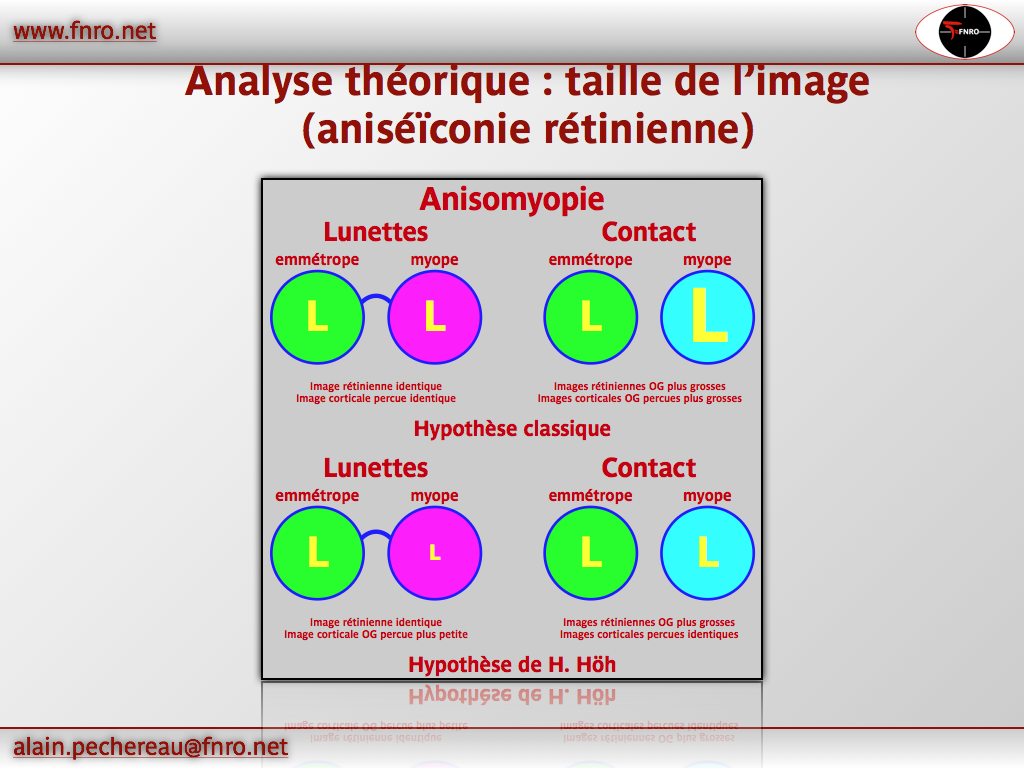 11AP-Aniso22.png