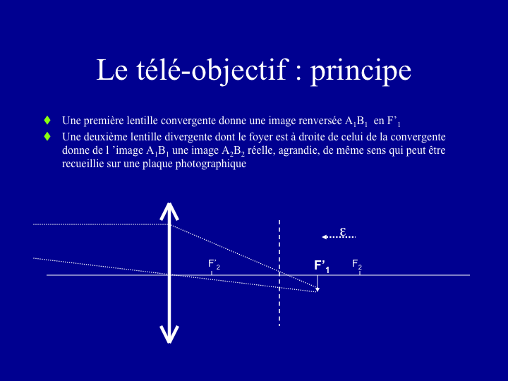 11CR-OptiqueAmetropies61.png