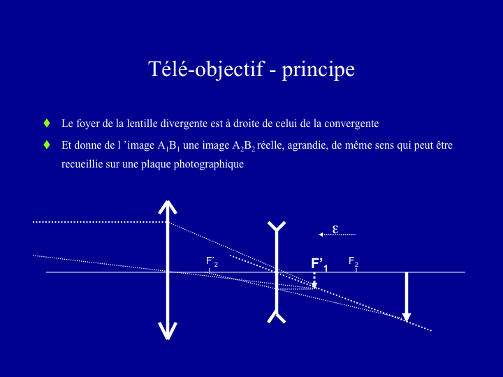 11CR-OptiqueAmetropies62.png