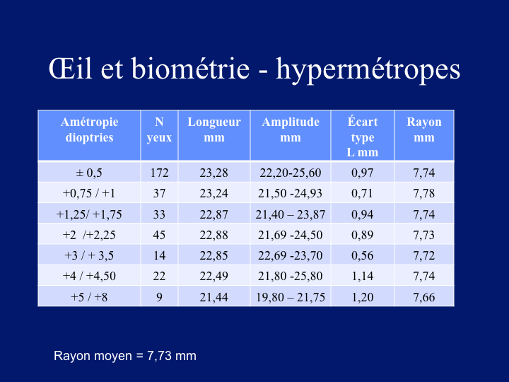 11CR-OptiqueOeil38.png