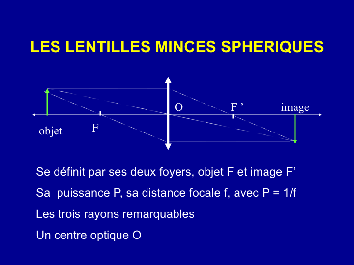 11CR-RappelOptique05.png