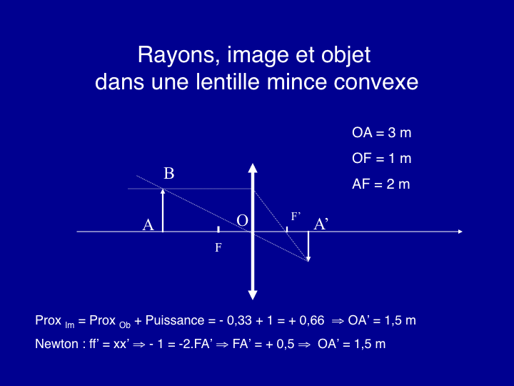 11CR-RappelOptique11.png