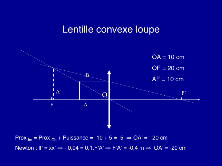 11CR-RappelOptique12.png