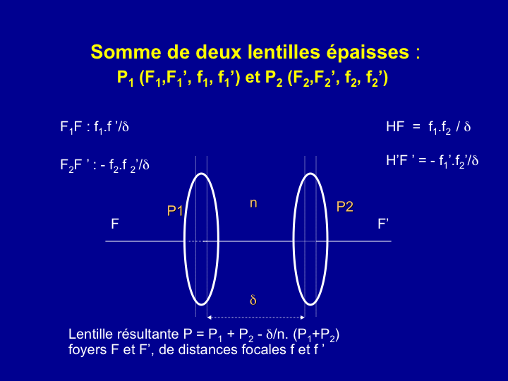 11CR-RappelOptique14.png