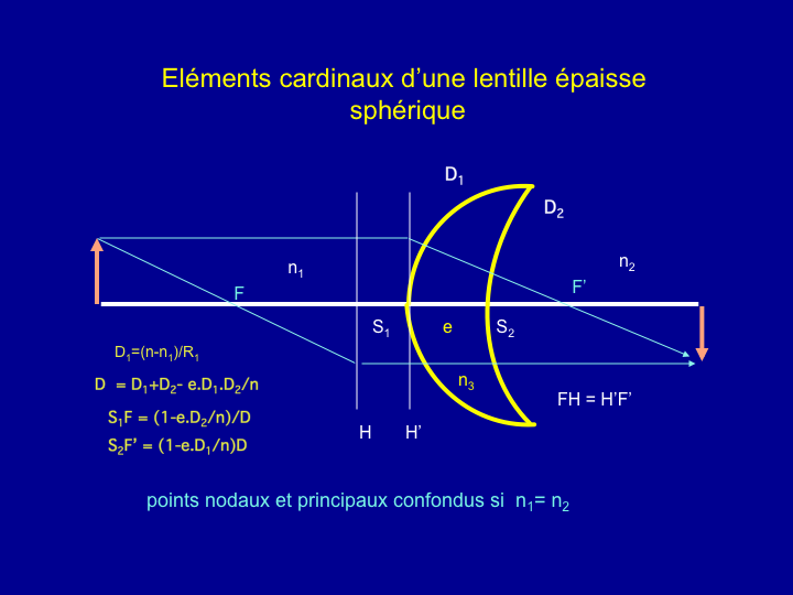 11CR-RappelOptique15.png