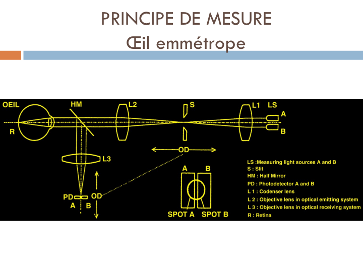 11CT-Refractometre06.png