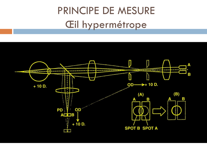 11CT-Refractometre07.png