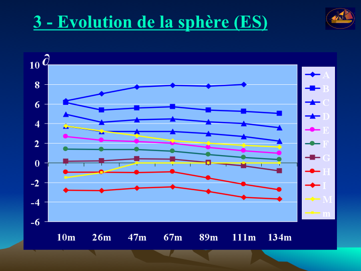 11GC-EvolRef09.png